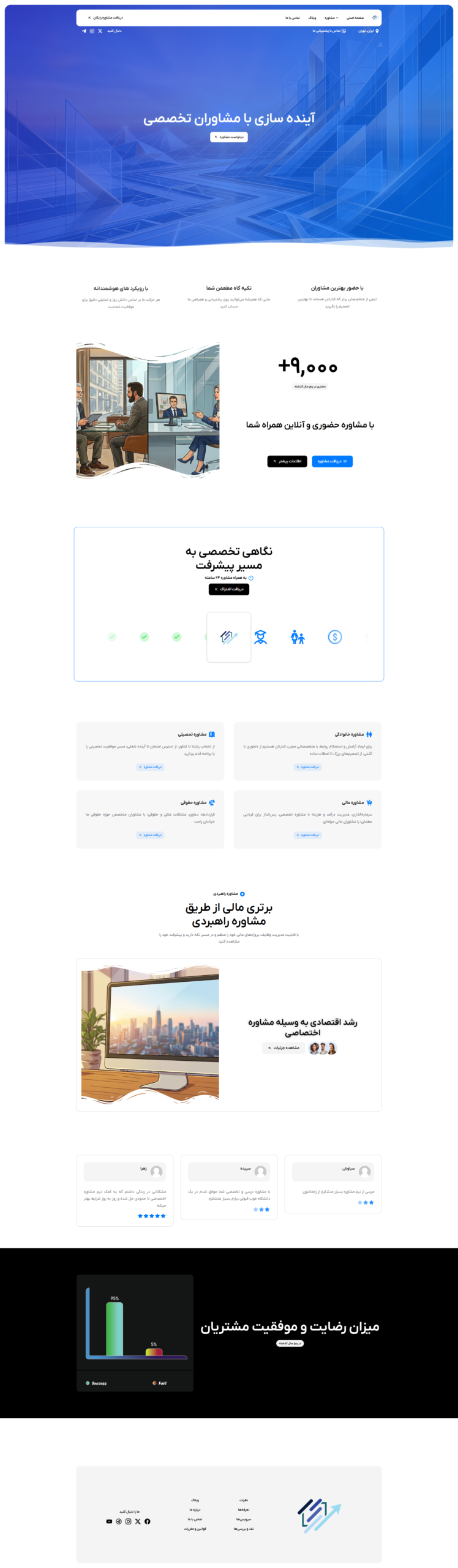 شرکتی اختصاصی